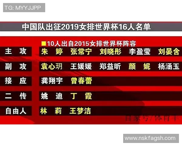 北京排球队在世界杯预选赛中的速度表现分析与评价